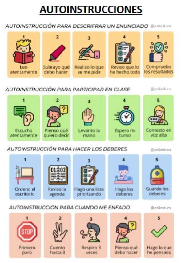 Autoinstrucciones ejemplos